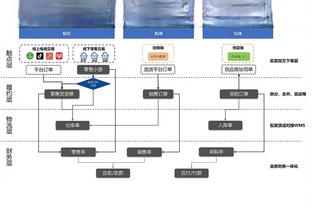 雷竞技reybat网页版截图0